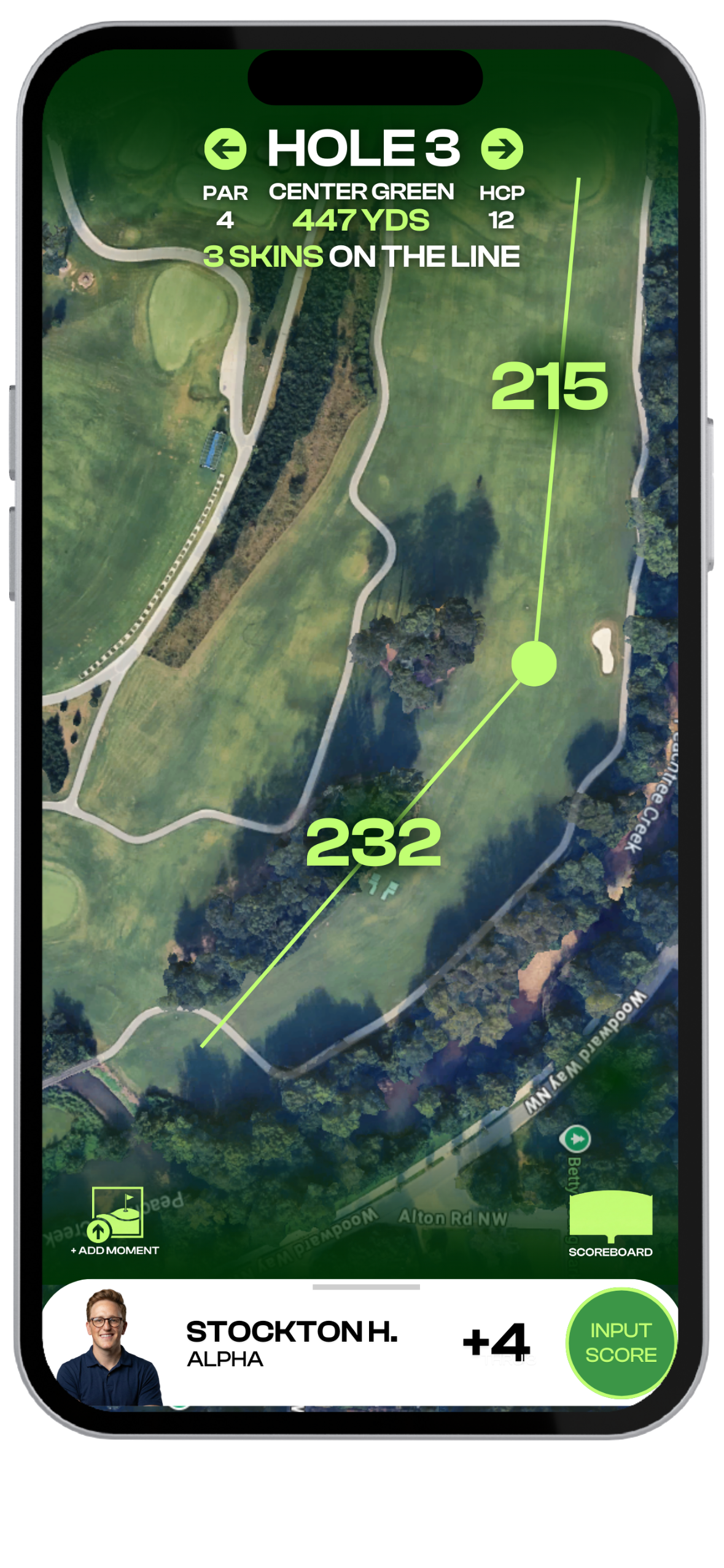 GPS Yardages