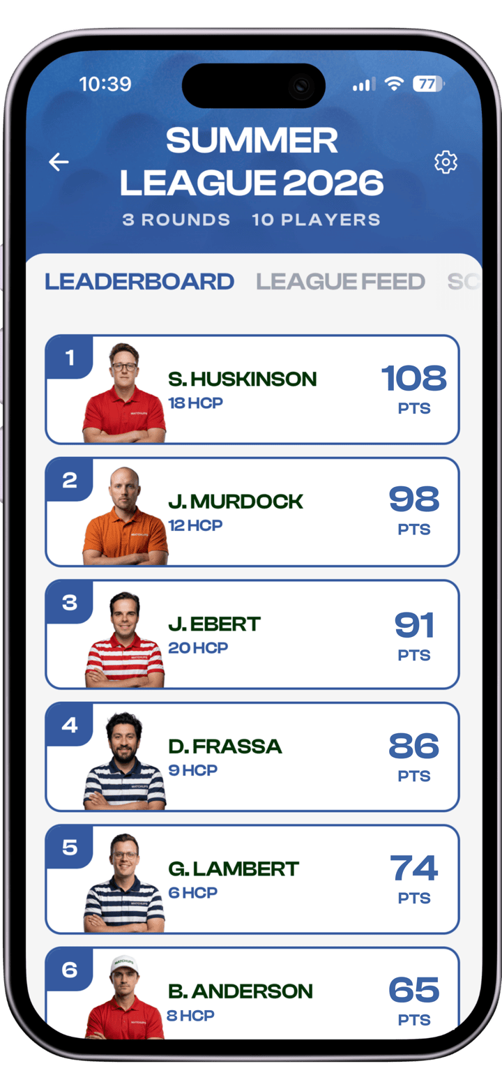 MATCHUPS Summer League leaderboard with season standings